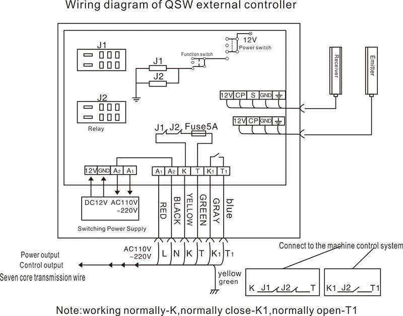 4-QSW