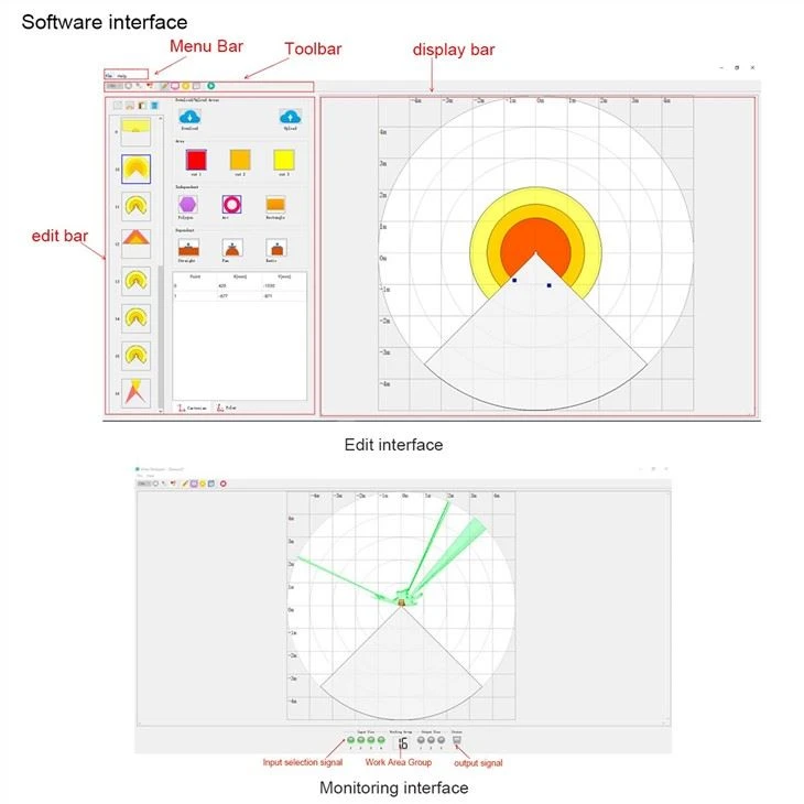 Safety Laser Scanner For Construction Machinery Anti-collision