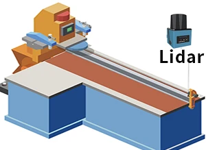 Sicherheits-Laserscanner rund um die Laserschneidmaschine können Menschen sch...