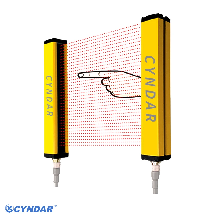 Anti-interference Safety Light Curtain | CCT 12-10-110 2BB CYNDAR best